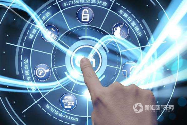 发改委发布《智能汽车创新发展战略》2020年智能汽车新车占50%