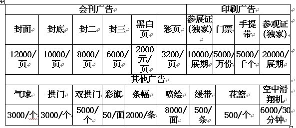 2012第三届中国（临沂）新能源汽车及零部件展览会