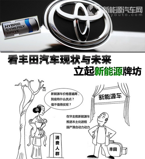 立起新能源牌坊 看丰田汽车现状与未来