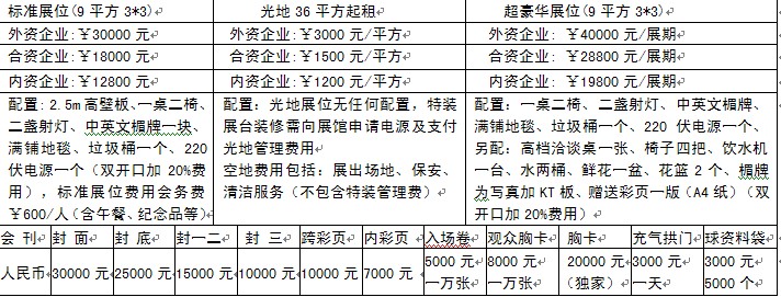 2013第四届中国（北京）国际新材料产业博览会