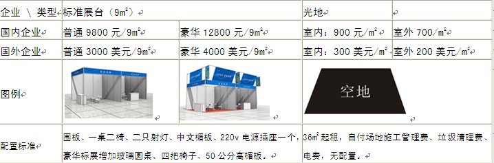 西安天然气汽车、加气站设备展览会暨论坛