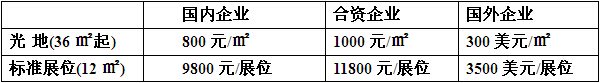 2015中国(南宁)国际新能源汽车暨电动车展览会