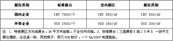 第二届中国(西安)国际新能源汽车电动车及配套设施展览会