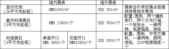 中国（广州）国际物流配送与运输车辆展