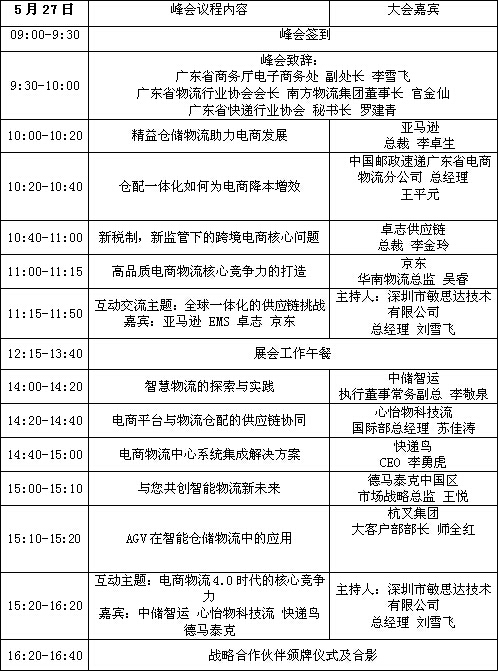 第二届中国（广州）国际电商物流核心竞争力峰会即将开幕