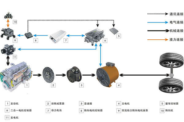 松正4c