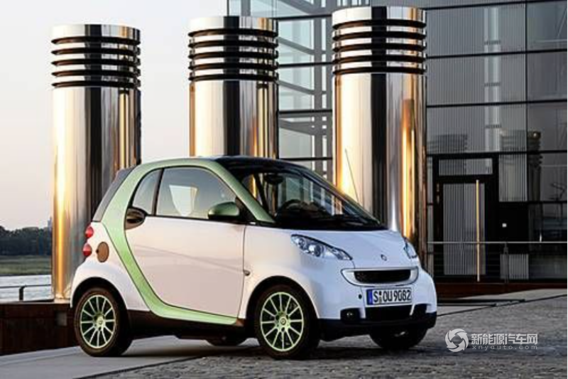 奔驰Smart fortwo EV电动汽车