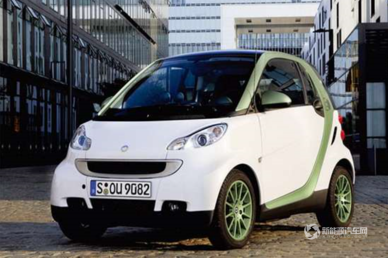 奔驰Smart fortwo EV电动汽车