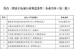 工信部公示第三批符合《锂离子电池行业规范条件》企业名单