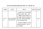 中车电动主导起草行业安全标准，3月1日起实施