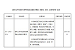 中车电动主导起草行业安全标准，3月1日起实施