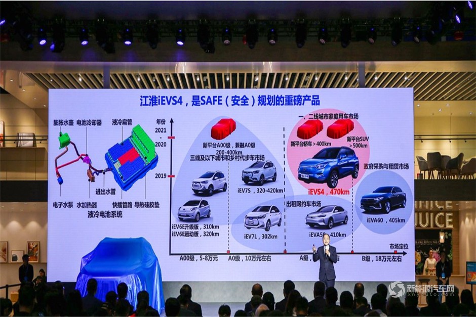 江淮iEVS4正式上市 补贴后售12.95万起