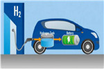 现代汽车牵手康明斯 共同研发氢燃料动力电池技术