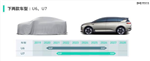 定位轿跑型SUV 爱驰汽车将推出爱驰U6