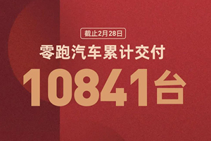 零跑汽车累计交付破万，3月下订C11，劲省16000