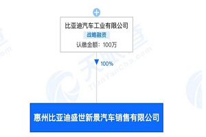 涉及新能源车销售等 比亚迪在惠州成立新销售公司