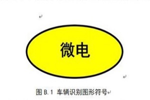 工信部新增微型低速纯电动乘用车品类 规范标准推动生产