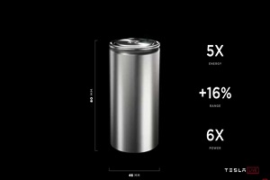 特斯拉4680无极耳电池投产 续航增加16%