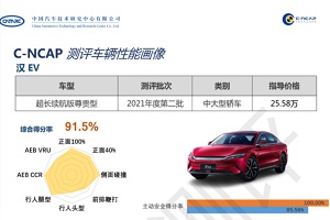 达到“五星级”标准 比亚迪汉C-NCAP碰撞测试结果公布
