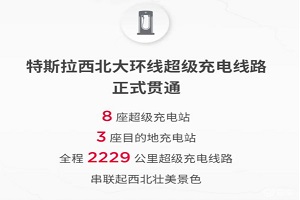 特斯拉西北大环线超级充电线路贯通 全程2229公里