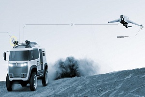 或以Scout命名 大众将推纯电越野车型