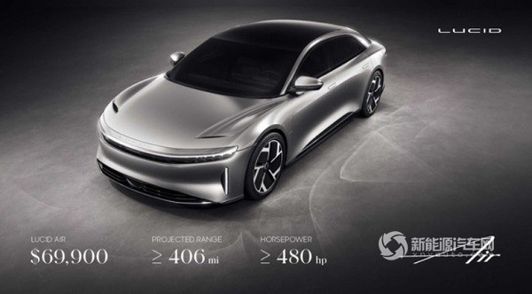 Lucid Air Dream Edition