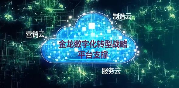 金龙云创数字工厂——用数字连接你我的云创之梦