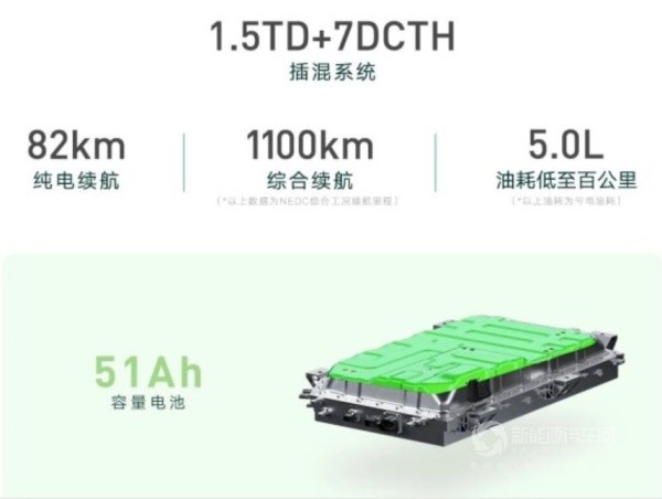 吉利嘉际白金款PHEV