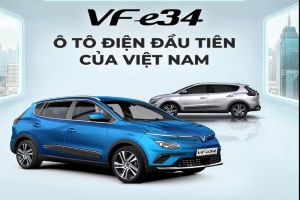 越南首款純電動汽車VF e34上市 計劃2022年出口歐美