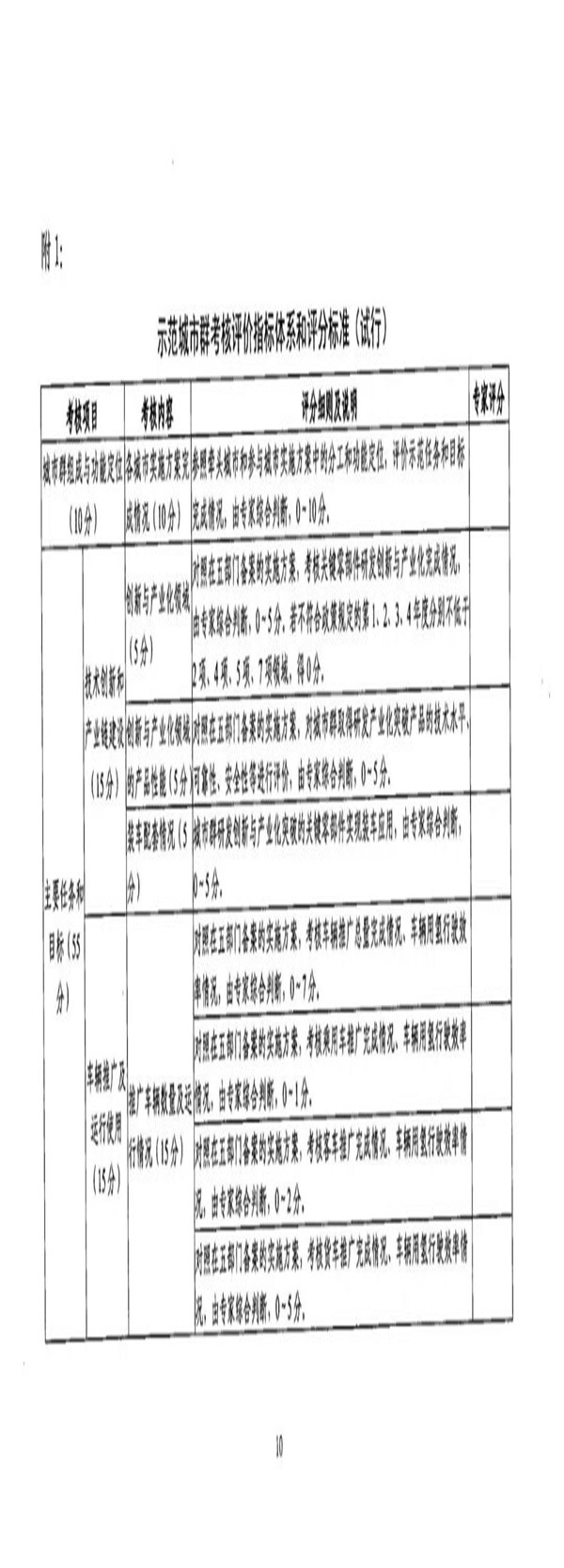 燃料电池