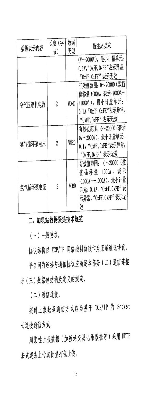 燃料电池