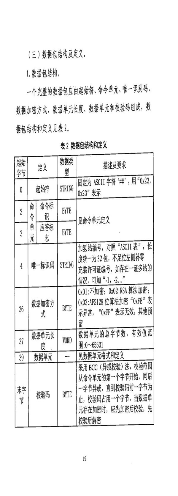 燃料电池