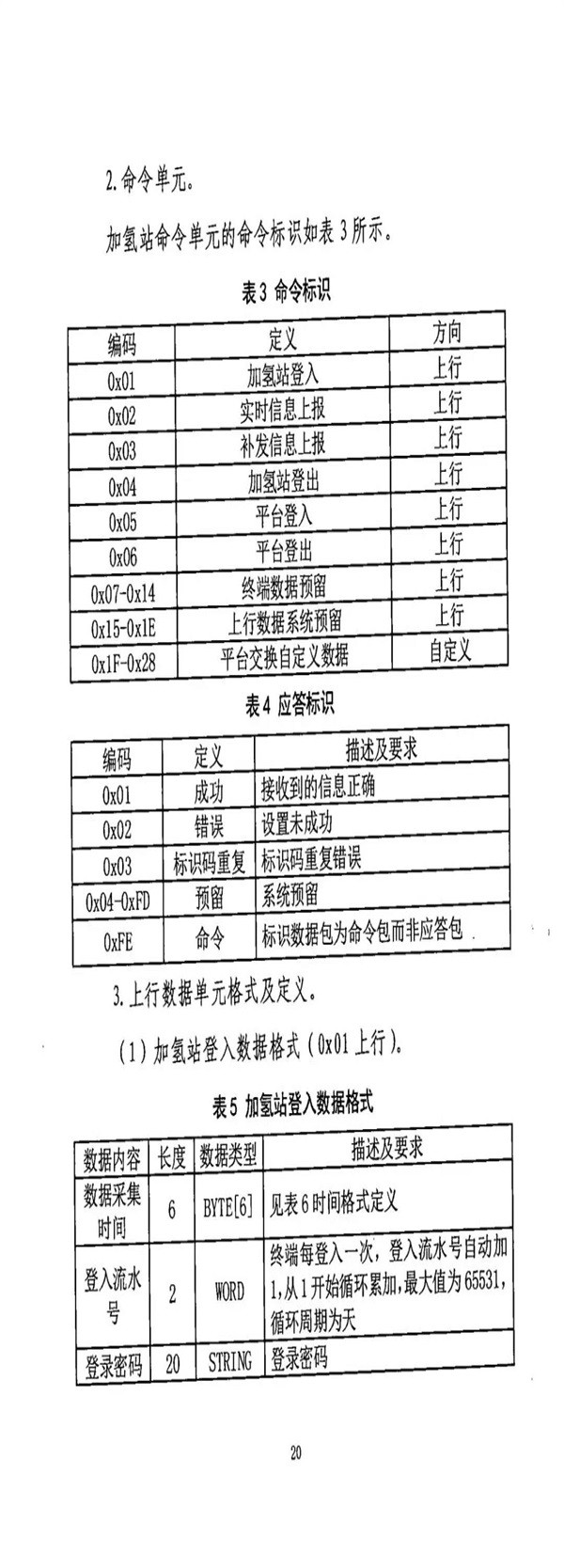 燃料电池