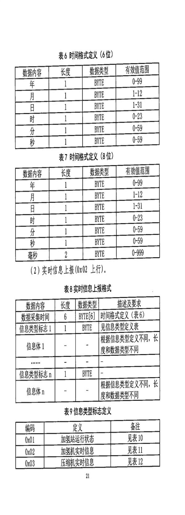 燃料电池