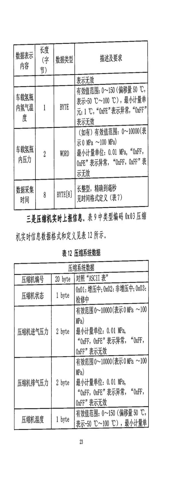 燃料电池