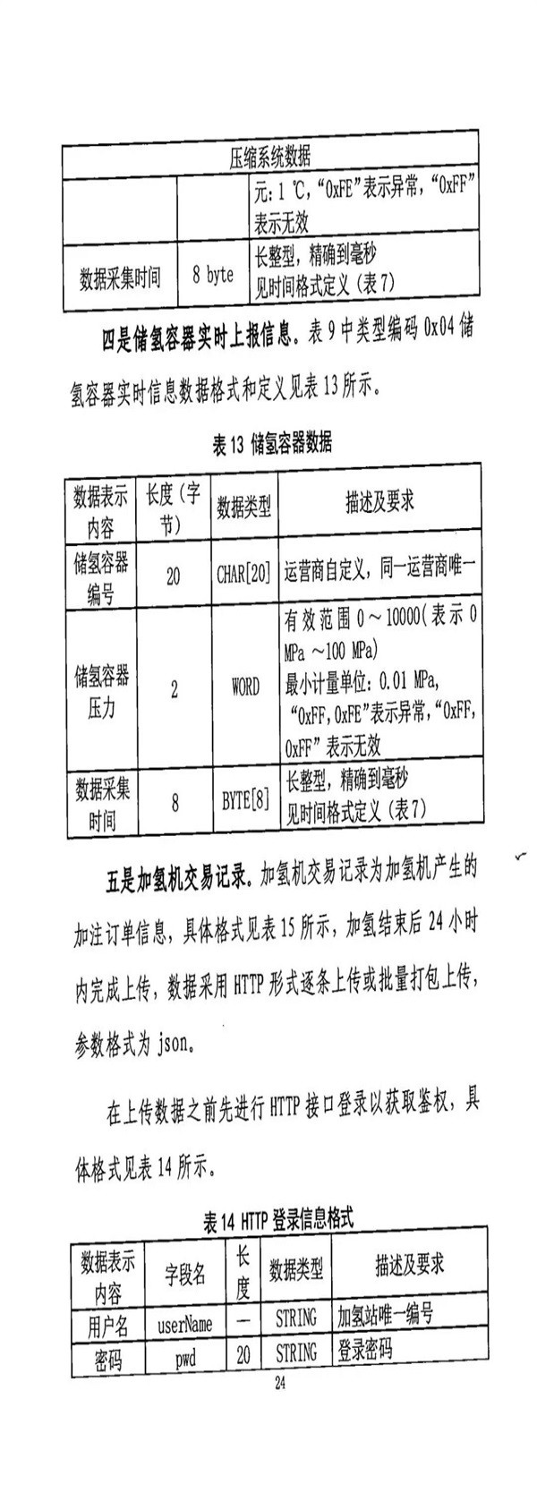 燃料电池