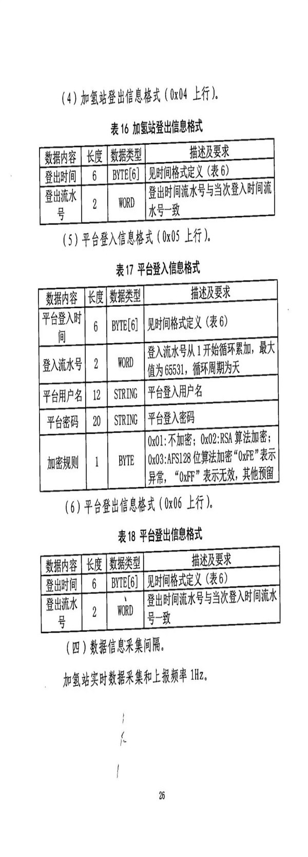 燃料电池