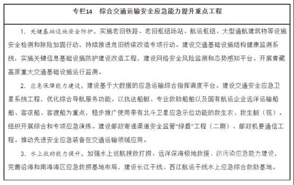 十四五”现代综合交通运输体系发展规划