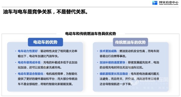 新能源汽车