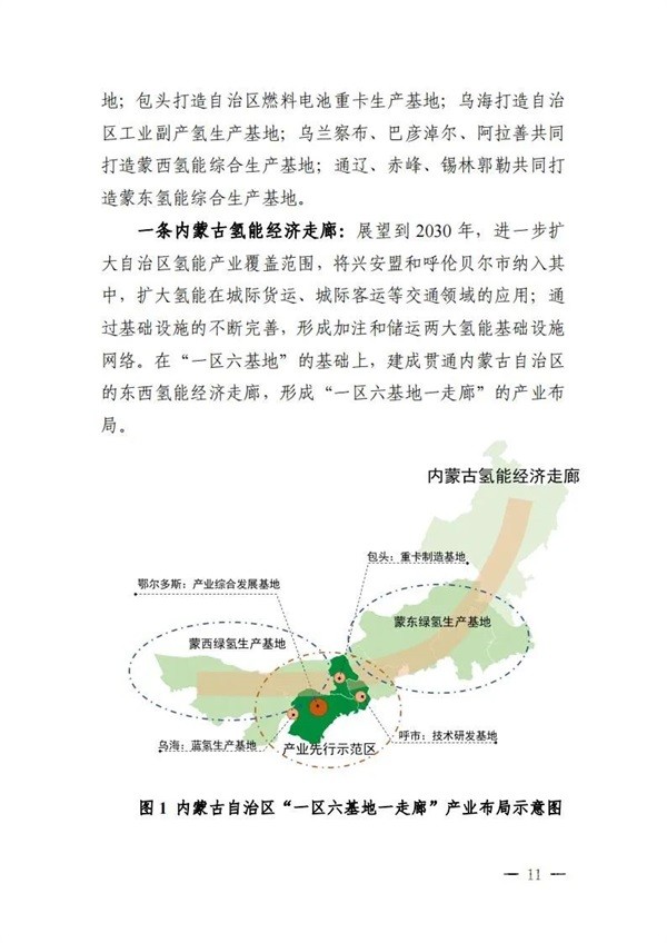 氢能