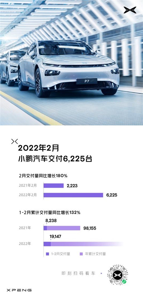 小鹏汽车