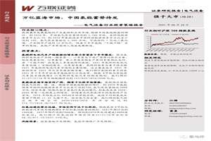 万亿蓝海市场，中国氢能蓄势待发 氢能行业投资分析