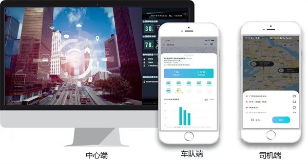 远程领跑商用车