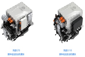 国鸿氢能上榜广东省名优高新技术产品 累计总装车近5000辆