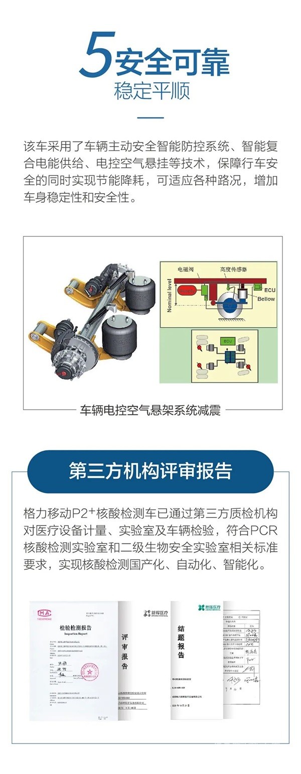 格力移动P2+核酸检测车