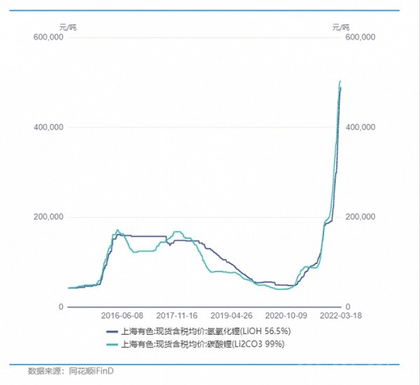 中国汽协副秘书长陈士华