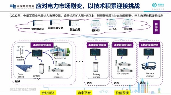 百人会论坛2022|邹大中