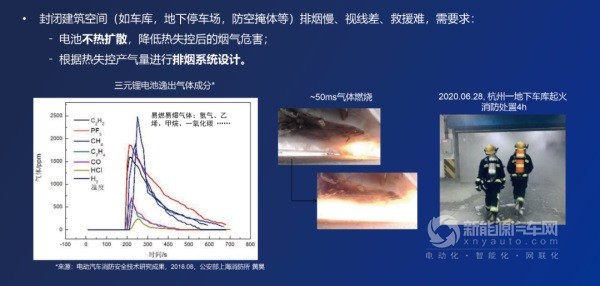 宁德时代吴凯