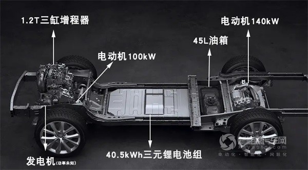 混动车型