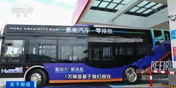 氢能